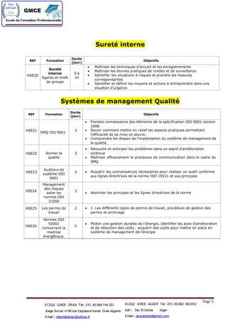 Suretéinterne
REF Formation
Durée
(jour)
Objectifs
HSE20
Sureté
interne
Agents et chefs
de groupe
5 à
10
 Maîtriser les techniques d’accueil et les enregistrements
 Maîtriser les bonnes pratiques de rondes et de surveillance
 Identifier les situations àrisques et prendre les mesures
correspondantes
 Identifier et définir les moyens et actions àentreprendre dans une
situation d’urgence
Systèmes de management Qualité
REF Formation
Durée
(jour)
Objectifs
HSE21
SMQ ISO 9001
3
 Prendre connaissance des éléments de la spécification ISO 9001 version
2008.
 Savoir comment mettre en relief les aspects pratiques permettant
l’efficacité de sa mise en œuvre.
 Comprendre les étapes de l’implantation du système de management de
la qualité.
HSE22 Animer la
qualité
3
 Résoudre et anticiper les problèmes dans un esprit d’amélioration
continue
 Maitriser efficacement le processus de communication dans le cadre du
SMQ
HSE23
Auditeur de
système ISO
9001
3  Acquérir les connaissances nécessaires pour réaliser un audit conforme
aux lignes directrices de la norme ISO 19011 et aux principes
HSE24
Management
des risques
selon les
normes ISO
31000
3
 Assimiler les principes et les lignes directrices de la norme
HSE25 Les permis de
travail
2  1. Les différents types de permis de travail, procédure de gestion des
permis et archivage
HSE26
Normes ISO
50001
concernant la
maitrise
énergétique.
5
 Piloter une gestion durable de l'énergie, Identifier les axes d'amélioration
et de réduction des coûts , acquérir des outils pour mettre en place en
système de management de l'énergie
Page 5
 