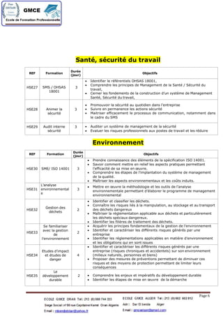 Santé, sécuritédu travail
REF Formation
Durée
(jour)
Objectifs
HSE27 SMS / OHSAS
18001
3
 Identifier le référentiels OHSAS 18001,
 Comprendre les principes de Management de la Santé/ Sécuritédu
travail,
 Cerner les fondements de la construction d’un système de Management
Santé, Sécuritédu travail,
HSE28 Animer la
sécurité
3
 Promouvoir la sécuritéau quotidien dans l’entreprise
 Suivre en permanence les actions sécurité
 Maitriser efficacement le processus de communication, notamment dans
le cadre du SMS
HSE29 Audit interne
sécurité
3  Auditer un système de management de la sécurité
 Evaluer les risques professionnels aux postes de travail et les réduire
Environnement
REF Formation
Durée
(jour)
Objectifs
HSE30 SME/ ISO 14001 3
 Prendre connaissance des éléments de la spécification ISO 14001.
 Savoir comment mettre en relief les aspects pratiques permettant
l’efficacité de sa mise en œuvre.
 Comprendre les étapes de l’implantation du système de management
de la qualité.
 Maîtriser les aspects environnementaux et les coûts induits.
HSE31
L’analyse
environnemental
e
3
 Mettre en œuvre la méthodologie et les outils de l’analyse
environnementale permettant d’élaborer le programme de management
environnemental
HSE32
Gestion des
déchets
2
 Identifier et classifier les déchets.
 Connaître les risques liés àla manipulation, au stockage et au transport
des déchets dangereux
 Maîtriser la réglementation applicable aux déchets et particulièrement
les déchets spéciaux dangereux.
 Identifier les filières de traitement des déchets.
HSE33
Se familiariser
avec la gestion
de
l’environnement
2
 Acquérir les principes fondamentaux de la gestion de l’environnement
 Identifier et caractériser les différents risques générés par une
entreprise
 Identifier les réglementations applicables en matière d’environnement
et les obligations qui en sont issues
HSE34
Etudes d’impact
et études de
danger
4
 Identifier et caractériser les différents risques générés par une
entreprise (risques chroniques et accidentels) sur son environnement
(milieux naturels, personnes et biens)
 Proposer des mesures de préventions permettant de diminuer ces
risques et des moyens de protection permettant de limiter leurs
conséquences
HSE35
Le
développement
durable
2  Comprendre les enjeux et impératifs du développement durable
 Identifier les étapes de mise en œuvre de la démarche
Page 6
 