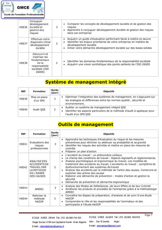 HSE36
Conjuguer
développement
durable et
gestion des
risques
3
 Comparer les concepts de développement durable et de gestion des
risques
 Apprendre àconjuguer développement durable et gestion des risques
dans son entreprise
HSE37
Effectuer votre
diagnostic initial
développement
durable
2
 Acquérir un guide d’évaluation performant facile àmettre en œuvre
 Identifier les enjeux prioritaires de votre entreprise en matière de
développement durable
 Initier votre démarche développement durable sur des bases solides
HSE38
Découvrir et
maitriser les
fondamentaux
de la
responsabilité
sociétale (ISO
26000)
2
 Identifier les domaines fondamentaux de la responsabilitésociétale
 Acquérir une vision synthétique des points saillants de l’ISO 26000
Système de management intégré
REF Formation
Durée
(jour)
Objectifs
HSE39
Mise en place
d’un SMI
3
 Optimiser l’intégration des systèmes de management, en s’appuyant sur
les analogies et différences entre les normes qualité, sécuritéet
environnement.
HSE40 Audit QSE 2
 Auditer un système de management intégréQSE
 Identifier les aspects particuliers de la méthode d’audit àappliquer pour
l’audit d’un SMI QSE
Outils de management
REF Formation
Durée
(jour)
Objectifs
HSE41
Evaluations des
risques
professionnels
3
 Apprendre les techniques d’évaluation du risque et les mesures
préventives pour éliminer ou atténuer sa probabilitéet sa gravité
 Identifier les risques des activités et mettre en place les mesures de
contrôle
 Préparer un plan d’action
HSE42
ANALYSE DES
ACCIDENTS DE
TRAVAIL PAR
LA METHODE
DE L’ARBRE
DES CAUSES
3
 L’accident du travail : un phénomène coûteux
 Le champ des conditions de travail : Aspects législatifs et réglementaires
 Analyse psychologique et ergonomique du travail, Les modèles de
traitement des accidents du travail, L’accidents du travail : symptôme de
dysfonctionnement des systèmes de travail
 Analyse des accidents par la méthode de l’arbre des causes, Construire et
exploiter des arbres des causes
 Elaborer une démarche de prévention : modes d’action et gestion la
sécurité
 Démarche de prévention et démarche ergonomique
HSE43
AMDEC
3
 Analyse des Modes de Défaillances ,de leurs Effets et de leur Criticité
 Améliorer les produits et procédés de l’entreprise grâce àla méthodologie
AMDEC
HSE44
Maitriser la
méthode
HAZOP
3
 Connaître les étapes de préparation, d'analyse et de suivi d'une étude
HAZOP
 Comprendre le rôle et les responsabilités de l'animateur et des
participants àl'étude HAZOP
Page 7
 