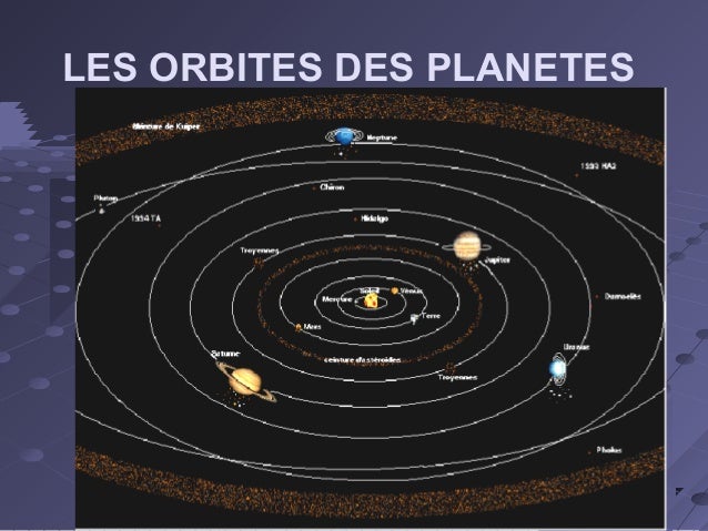 Notre Place à Lunivers 2