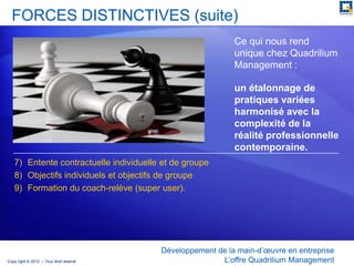 FORCES DISTINCTIVES (suite)
                                                            Ce qui nous rend
                                                            unique chez Quadrilium
                                                            Management :

                                                            un étalonnage de
                                                            pratiques variées
                                                            harmonisé avec la
                                                            complexité de la
                                                            réalité professionnelle
                                                            contemporaine.
   7) Entente contractuelle individuelle et de groupe
   8) Objectifs individuels et objectifs de groupe
   9) Formation du coach-relève (super user).




                                         Développement de la main-d’œuvre en entreprise
Copy right © 2012 – Tout droit réservé                  L’offre Quadrilium Management
 