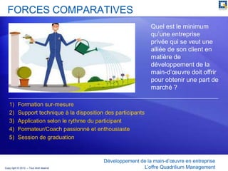 FORCES COMPARATIVES
                                                                 Quel est le minimum
                                                                 qu’une entreprise
                                                                 privée qui se veut une
                                                                 alliée de son client en
                                                                 matière de
                                                                 développement de la
                                                                 main-d’œuvre doit offrir
                                                                 pour obtenir une part de
                                                                 marché ?

   1)      Formation sur-mesure
   2)      Support technique à la disposition des participants
   3)      Application selon le rythme du participant
   4)      Formateur/Coach passionné et enthousiaste
   5)      Session de graduation



                                             Développement de la main-d’œuvre en entreprise
Copy right © 2012 – Tout droit réservé                      L’offre Quadrilium Management
 