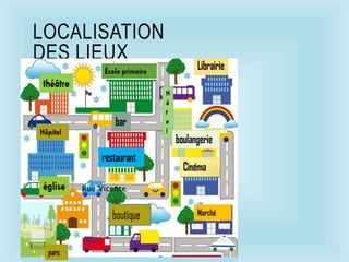 LOCALISATION
DES LIEUX
Rue Vicente
 