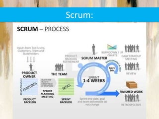 Не Scrum'ом єдиним: інструменти і фреймворки, які підійдуть під будь-які проекти ”