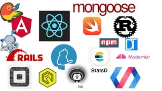 Ivan Vyshnevskyi - Not So Quiet Git Push