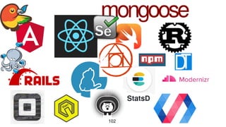 Ivan Vyshnevskyi - Not So Quiet Git Push