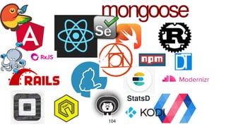 Ivan Vyshnevskyi - Not So Quiet Git Push