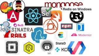 Ivan Vyshnevskyi - Not So Quiet Git Push