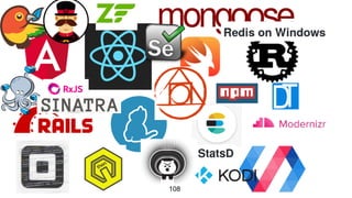 Ivan Vyshnevskyi - Not So Quiet Git Push