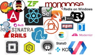 Ivan Vyshnevskyi - Not So Quiet Git Push