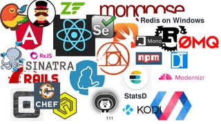 Ivan Vyshnevskyi - Not So Quiet Git Push