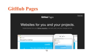 Ivan Vyshnevskyi - Not So Quiet Git Push