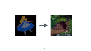 Ivan Vyshnevskyi - Not So Quiet Git Push