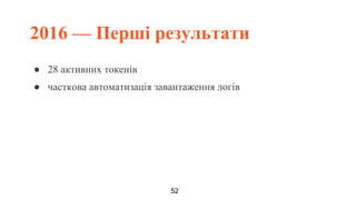 Ivan Vyshnevskyi - Not So Quiet Git Push