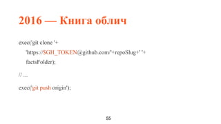 Ivan Vyshnevskyi - Not So Quiet Git Push