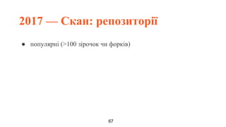 Ivan Vyshnevskyi - Not So Quiet Git Push