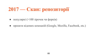 Ivan Vyshnevskyi - Not So Quiet Git Push