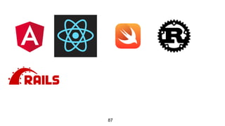 Ivan Vyshnevskyi - Not So Quiet Git Push