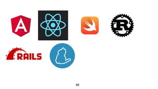 Ivan Vyshnevskyi - Not So Quiet Git Push