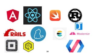 Ivan Vyshnevskyi - Not So Quiet Git Push