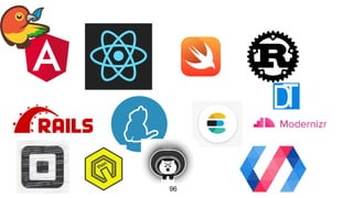 Ivan Vyshnevskyi - Not So Quiet Git Push