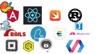 Ivan Vyshnevskyi - Not So Quiet Git Push