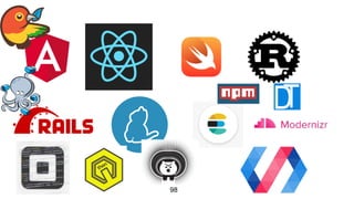 Ivan Vyshnevskyi - Not So Quiet Git Push