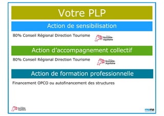 Votre PLP
Action de sensibilisation
Action d’accompagnement collectif
Action de formation professionnelle
80% Conseil Régional Direction Tourisme
80% Conseil Régional Direction Tourisme
Financement OPCO ou autofinancement des structures
 