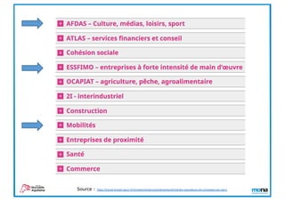 Source : https://travail-emploi.gouv.fr/ministere/acteurs/partenaires/article/les-operateurs-de-competences-opco
 