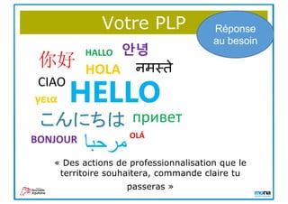 Votre PLP Réponse
au besoin
« Des actions de professionnalisation que le
territoire souhaitera, commande claire tu
passeras »
 