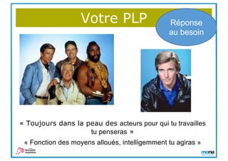 Votre PLP Réponse
au besoin
« Toujours dans la peau des acteurs pour qui tu travailles
tu penseras »
« Fonction des moyens alloués, intelligemment tu agiras »
 
