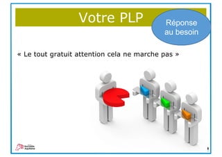 Votre PLP Réponse
au besoin
« Le tout gratuit attention cela ne marche pas »
 