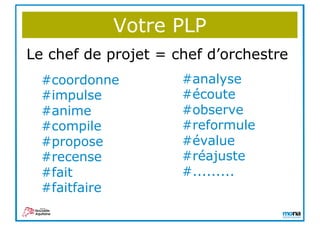 Votre PLP
Le chef de projet = chef d’orchestre
#coordonne
#impulse
#anime
#compile
#propose
#recense
#fait
#faitfaire
#analyse
#écoute
#observe
#reformule
#évalue
#réajuste
#.........
 