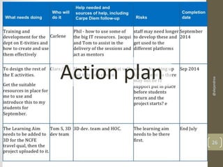 26 
Action plan 
@alejandroa 
 