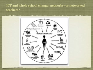 ICT and whole school change: networks- or networked teachers? 