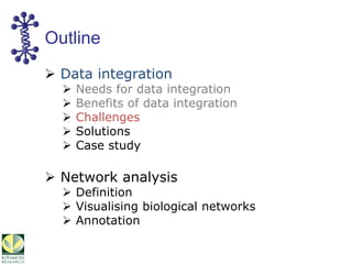 Outline
Data integration
Needs for data integration
Benefits of data integration
Challenges
Solutions
Case study
Network a...