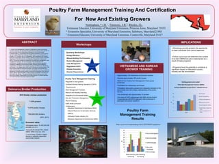 Poultry Farm Management Training And Certification
                                                                                               For New And Existing Growers
                                                                                                   Nottingham, * J.R.1 , Timmons, J.R.2, Rhodes, J.L.
                                                                                    Extension Educator, University of Maryland Extension, Princess Anne, Maryland 21853
                                                                                  ²· Extension Specialist, University of Maryland Extension, Salisbury, Maryland 21801
                                                                                  3. Extension Educator, University of Maryland Extension, Centreville, Maryland 21617



                       ABSTRACT                                                                                                                                                                                                             IMPLICATIONS
                                                                                                  Workshops
                                                                                                                                                                                                                               Workshops provide growers the opportunity
A Poultry Farm Management Training & Certification for New and Existing
Growers workshop was developed for potential and existing poultry growers as                                                                                                                                                   to meet individuals from various agencies
part of the New Source Performance Standard for the Environmental
Protection Agency Concentrated Animal Feeding Operations (CAFO) permit.
                                                                                   Quarterly Workshops:
This University of Maryland Extension (UME) program was developed by J. L.
                                                                                   •Energy Efficiency
Rhodes, J.R. Timmons, and J.R. Nottingham, with cooperation from Natural
Resource Conservation Service (NRCS), Delmarva Poultry Industry, Maryland
                                                                                                                                                                                                                               Follow-up surveys will determine the number
Department of the Environment, and Maryland Department of Agriculture
                                                                                   •Manure Building Fire Prevention                                                                                                            of on-farm BMPs that were implemented as a
(MDA). The course includes an introduction to poultry farm management, best
management practices, site and production area management and
                                                                                   •Nutrient Management                                                                                                                        result of these programs
maintenance, mortality and manure handling, state and federal regulation
compliance, vegetative environmental buffers, financing, and emergency
                                                                                   •Litter Management                   Over 250 producers
preparedness. In addition, this program has been translated into Vietnamese
and Korean. Two classes were held in 2010 training over seventy people. Fifty
                                                                                   •Regulations-CAFO
                                                                                                                        have been educated
                                                                                                                        by this program
                                                                                                                                                              VIETNAMESE AND KOREAN                                            Programs have the potential to constitute a
seven percent rated the workshop excellent, and eighty nine percent had a
better understanding of a broiler operation. Unexpected outcomes included the
attendance of existing poultry growers, government employees (Farm Service
                                                                                   •Disease Prevention                                                           GROWER TRAINING                                               significant impact on Maryland’s poultry
                                                                                   •Disaster Preparedness                                                                                                                      industry and the environment
Agency, NRCS, MDA and UME), poultry company employees, and bank and
farm credit loan officers. This group indicated that this training would help
them have a better understanding of the many aspects of a poultry operation                                                                               •Approximately 100 Vietnamese and Korean Growers
and would help them serve their customers better.

                                                                                  Poultry Farm Management Training                                        •Operate approximately 300 poultry houses
                                                                                                                                                          •Material from Poultry Farm Management Training was
                                                                                  •Required for new growers                                                                                                                                  Existing growers were asked:
                                                                                                                                                          condensed
                                                                                  •Confined Animal Feeding Operations (CAFO)                                                                                                          “What Best Management Practices (BMPs)
                                                                                                                                                          •Translated into Vietnamese and Korean
                                                                                   Requirements                                                                                                                                   will you implement on your farm? “ (choose up to 5)
                                                                                                                                                          •Translators were poultry growers and respected members of the
Delmarva Broiler Production                                                       •Best Management Practices                                              communities who had a deep understanding of the poultry
                                                                                                                                                          industry.
                                                                                  •Manure and Mortality Handling
                   2010 Broiler chicken production                                                                                                        •Two workshops with approximately 70 growers
                                                                                  •Vegetative Environmental Buffers
                                                                                                                                                          •The head of CAFO enforcement with MDE and the District
                                                                                  •Site and Production Management                   54% of attendees
                                                                                                                                          never           Conservationist with NRCS attended both workshops to
                                     *1,696 growers                               •Record keeping                                   operated a poultry    participate and answer questions.
                                                                                                                                             farm
                                                                                  •UME wrote curriculum
                                                                                  •Collaborators:
                                   *4,679 poultry houses                             -Maryland Department of Agriculture (MDA)
                                                                                     -Natural Resource Conservation Services                                     Poultry Farm
                                                                                     (NRCS)
                                   *559,000,000 broilers
                                                                                     -Delmarva Poultry Industry, Inc.
                                                                                                                                                              Management Training
                                                           (DPI, 2011)
                                                                                     -Maryland Department of Environment (MDE)                                     Results
                               Economic value:
                                                                                                                                                         What is your level of understanding of the CAFO/MAFO regulations?
                               Wholesale value: $1,902,000,000
                               annually (DPI, 2011)
                               •Accounts for almost 70% of farm                                                                                                   45
                               output value (Chase et al., 2003)
                                                                                                                                                                  40                                      Very knowledgeable
                               •1 out of every 12 jobs in region                                                                                                  35
                               directly or indirectly dependent
                               upon broiler industry                                                                                                              30                                      Some Knowledge
                                                                                                                                                                  25
                                                                                                                                                                %
                                                                                                                                                                  20                                      Little Knowledge
                                                                                                                                                                  15
                                                                                                                                                                  10                                      Very Little
                                                                                                                                                                   5                                      Knowledge
                                                                                                                                                                   0                                      No Knowledge
                                                                                                                                                                       Before Attending After Attending
                                                                                                                                                                         theTraining     the Training
 