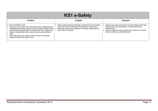 Nottinghamshire Computing Framework 2014 Page 17
KS1 e-Safety
Content Contact Conduct
 Know the SMART rules.
 Know what to do if they view content they think is inappropriate or
upsetting (school policy) eg know how to minimise a screen if they
see something inappropriate on a website and tell a trusted adult.
 Begin to evaluate web sites by giving opinions about preferred
sites.
 Know that anyone can create a web site and it is sometimes
difficult to know if information is true.
 Know to keep personal information private when communicating
online (this could be discussed when sending a class email).
 Know that online communication is not always confidential and
that it can be monitored.
 Identify some risks presented by new technologies inside and
outside school (eg online games, mobile phone texting,
cyberbullying).
 Learn to respect the work of others that is stored on a shared
drive of a network or presented online.
 