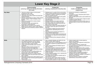 Nottinghamshire Computing Framework 2014 Page 18
Lower Key Stage 2
Communicating
producing, editing and sharing information
and media
Finding Out
collecting, analysing and evaluating data
Computing
models, simulations, control and
programming
Key ideas  There are a range of modes of communication
including text, audio, video.
 Digital texts may be non linear.
 Technology can be used to redraft more easily than
traditional methods.
 Electronic communication can take a variety of forms
eg email / blogging / instant messaging / skype /
facetime.
 Media can be sourced from a variety of places
including the internet.
 Text sound and video can be edited and
recombined to create sequences.
 Digital media can be shared via the Learning
Platform and the internet to reach a wider audience.
 Digital media may be enhanced to achieve a desired
outcome.
 Databases exist in a variety of forms and provide a
means of storing information that can be searched.
 A database is created by collecting and inputting
data into a prepared structure.
 When answering a specific question some graphs
are more appropriate than others.
 Web pages have a unique address or url (unique
resource locators).
 Although keywords can be used to search for
information, results may not always be useful.
 Web browsers allow you to keep bookmarks and
keep a history of sites visited.
 Although search engines can locate information on
the internet, results may need to be skimmed to
save time.
 The copyright of images and sounds should be
considered when downloading them from the
internet.
 Information may be accessed and shared on a
range of different digital devices.
 Conditions such as light intensity, temperature and
sound level can be measured by devices attached
to a computer.
 Different conditions will be measured by different
sensors.
 Devices are controlled by a repeated set of
instructions.
 A procedure is a set of instructions which may be
repeated in a program.
 Digital simulation allows users to solve problems and
test ideas.
 Variables can be changed within a digital simulation
to achieve a specific outcome.
 Graphics software can be used to select, copy, cut
and paste areas of a picture and to automate some
tasks.
Skills  Create a digital text which includes making choices.
 Find media and download it from the internet.
 Capture still images from video independently.
 Capture video using a range of devices.
 Create a stop frame animation which includes a
soundtrack.
 Make use of effects including transitions and
animations to enhance their digital texts.
 Use simple photo and video editing tools to change
the appearance of images.
 Import video and sound into editing software and
combine clips to make longer sequences.
 Manage digital resources on a range of devices.
 Create and edit music and sound tracks using music
apps or software.
 Share digital outcomes with a wider audience on the
internet through range methods eg learning platform,
blogs, podcast.
 Communicate via email.
 Open a prepared database, and identify the main
features: records, types of fields etc.
 Use the search tool on a simple database to find out
the answers to questions by ordering records by a
key field .
 Create a simple database with different types of
fields and records.
 Use a variety of graphs to display the information,
including pie charts, and discuss which type of
graph works best for different kinds of data.
 Realise that information needs to be collected and
entered accurately.
 Access a website by typing in the url, selecting from
favourites or from the history.
 Find images and text relating to a specific topic by
using keywords to search.
 Skim and scan search engine results and look at
their web address for clues as to their usefulness.
 Answers specific questions on a topic by creating a
 Create a program which includes sequence,
selection and repetition.
 Create a program which responds to various forms
of inputs and outputs.
 Write a program to achieve a specific goal.
 Use logical reasoning to detect and correct errors in
algorithms and programs.
 Create and manipulate graphics within a graphics
package, move, rotate and re-size graphic elements.
 Use tools to explore the effects of cutting, copying
and pasting areas of an image.
 Explore the effect of changing the variables in
simulations and use them to make and test
predictions, changing the variables in a simulation to
achieve a given outcome.
 Record the outcome of choices in a simulation
systematically to help achieve an outcome.
 