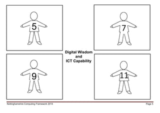 Nottinghamshire Computing Framework 2014 Page 5
5
9
Digital Wisdom
and
ICT Capability
 