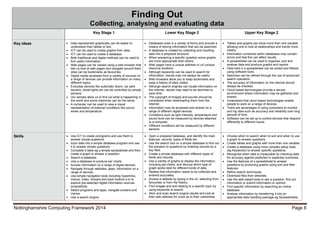 Nottinghamshire Computing Framework 2014 Page 8
Finding Out
Collecting, analysing and evaluating data
Key Stage 1 Lower Key Stage 2 Upper Key Stage 2
Key ideas  Data represented graphically can be easier to
understand than tables or text.
 ICT can be used to create graphs from data.
 ICT can be used to create a database.
 Both traditional and digital methods can be used to
find useful information.
 Web pages can be viewed using a web browser that
lets us look at web pages and navigate around them
sites can be bookmarks as favourites.
 Digital media accessed from a variety of sources on
a range of devices can provide information on many
different topics.
 Everyday devices like automatic doors, car park
barriers, street lights etc can be controlled by simple
sensors.
 Our senses allow us to find out what is happening in
the world and some machines can do the same.
 A computer can be used to view a visual
representation of external conditions like sound
levels and temperature.
 Databases exist in a variety of forms and provide a
means of storing information that can be searched.
 A database is created by collecting and inputting
data into a prepared structure.
 When answering a specific question some graphs
are more appropriate than others.
 Web pages have a unique address or url (unique
resource locators).
 Although keywords can be used to search for
information, results may not always be useful.
 Web browsers allow you to keep bookmarks and
keep a history of sites visited.
 Although search engines can locate information on
the internet, results may need to be skimmed to
save time.
 The copyright of images and sounds should be
considered when downloading them from the
internet.
 Information may be accessed and shared on a
range of different digital devices.
 Conditions such as light intensity, temperature and
sound level can be measured by devices attached
to a computer.
 Different conditions will be measured by different
sensors.
 Tables and graphs can show more than one variable
allowing one to look at relationships and trends more
clearly.
 Information contained within databases may contain
errors and that this can affect results.
 A spreadsheet can be used to organise, sort and
analyse data and produce graphs and reports.
 Data held in a spreadsheet can be sorted and filtered
using software tools.
 Searches can be refined through the use of advanced
search operators.
 The accuracy of information on the internet should
always be checked.
 Cloud based technologies provide a secure
environment where information may be gathered and
shared.
 Understand that cloud based technologies enable
people to work on a range of devices.
 There are advantages in using computers to monitor
and log data such as accuracy and reliability over long
periods of time.
 Software can be set up to control devices that respond
differently to different inputs.
Skills  Use ICT to create pictograms and use them to
answer simple questions.
 Input data into a simple database program and use
it to answer simple questions.
 Complete a table eg a simple spreadsheet and then
create a graph to answer a question.
 Search a database.
 Use a database to produce bar charts.
 Access information on a range of digital devices.
 Navigate through websites, apps, information on a
range of devices.
 Use simple navigation tools including hyperlinks,
menus, index, forward and back buttons e.tc to
explore pre-selected digital information sources
purposefully.
 Select programs and apps, navigate screens and
menus.
 Use a search engine.
 Open a prepared database, and identify the main
features: records, types of fields etc.
 Use the search tool on a simple database to find out
the answers to questions by ordering records by a
key field.
 Create a simple database with different types of
fields and records.
 Use a variety of graphs to display the information,
including pie charts, and discuss which type of
graph works best for different kinds of data.
 Realise that information needs to be collected and
entered accurately.
 Access a website by typing in the url, selecting from
favourites or from the history.
 Find images and text relating to a specific topic by
using keywords to search.
 Skim and scan search engine results and look at
their web address for clues as to their usefulness.
 Choose when to search when to sort and when to use
a graph to answer questions.
 Create tables and graphs with more than one variable.
 Create a database using more complex setup tools
(eg Keywords) to answer specific questions.
 Recognise when data is implausible by checking data
for accuracy against predicted or expected outcomes.
 Use the features of a spreadsheet to answer
questions by producing graphs using sort and filter
features.
 Refine search techniques.
 Download files from websites.
 Use the web based tools to ask a question, find out
information or submit information or opinion.
 Find specific information by searching an online
database.
 Analyse information by transferring it into an
appropriate data handling package eg Spreadsheets.
 