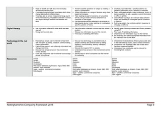 Nottinghamshire Computing Framework 2014 Page 9
 Begin to identify and talk about how everyday
devices with sensors work.
 Compare photographs they have taken which show
change eg clouds on different days.
 View data and on screen measurements eg sound
levels, temperature, precipitation collected in school
and beyond through sensors and websites and
apps.
 Answers specific questions on a topic by creating a
report or presentation.
 Share information on a range of devices using cloud
based technologies.
 Take readings as part of a science or humanities
activity using a simple sensor(s) attached to a
computer or data logger.
 Use appropriate sensors attached to a computer or
data logging device to take readings to investigate a
specific question or theory.
 Create a presentation for a specific audience by
gathering information from a selection of websites.
 Use a moderated website, video conference, forum, or
learning platform to ask a question, submit information
or offer an opinion.
 Use software to analyse and interpret data collected
locally and remotely to investigate specific questions
or theories.
 Build up a system that controls events in response to
changing conditions.
Digital literacy  Use information collected to show what has been
learned.
 Recognise incorrect data.
 Use information collected to show how they solved a
problem.
 Discuss how information is put on the internet.
 Find ways of validating information.
 Identify ways of solving problems and finding answers
using ICT.
 Find ways of validating information.
 Understand how information is put on the internet.
 Be discerning and select appropriate information from
the internet to use in their work.
Technology in the real
world
 Discuss how people use the internet to help them
with their work eg selling, research, communicating,
sharing information.
 Explore how research and collecting information has
changed over time.
 Discuss how simple sensors in the environment
control devices.
 Know that companies use the internet to encourage
people to buy things.
 Discuss how technology is used extensively in
people’s working and personal lives eg selling,
research, communicating, sharing, managing
information.
 Discuss the impact of ICT on society.
 Understand how sensors in the environment control
devices.
 Identify ways in which companies use the internet
for marketing.
 Understand the implications of having inaccurate data
in the real world eg doctor, police, school commerce.
 Understand how scientists make use of data which
has been measured digitally.
 Understand how companies use the internet for
marketing their products.
Resources 2count
2graph
2question
2investigate
Web based databases eg Amazon, Argos, M&S, BBC
weather, audio networks
Apps – weather, commercial companies
Data loggers
2count
2graph
2question
Excel
itunes
2investigate
Web based databases eg Amazon, Argos, M&S, BBC
weather, audio networks
Apps – weather, commercial companies
Data loggers
2count
2graph
2question
Excel
itunes
2investigate
Web based databases eg Amazon, Argos, M&S, BBC
weather, audio networks
Apps – weather, commercial companies
Data loggers
 