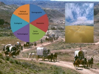 Political-    Demographic
     Institutional



Ecological                 Economic



                       Socio-
   Technological      Cultural
 