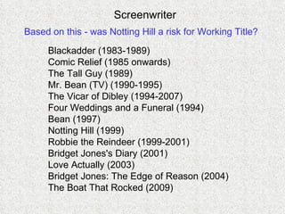 Blackadder (1983-1989)  Comic Relief (1985 onwards) The Tall Guy (1989) Mr. Bean (TV) (1990-1995) The Vicar of Dibley (1994-2007)  Four Weddings and a Funeral (1994)  Bean (1997) Notting Hill (1999)  Robbie the Reindeer (1999-2001) Bridget Jones's Diary (2001) Love Actually (2003)  Bridget Jones: The Edge of Reason (2004) The Boat That Rocked (2009) Based on this - was Notting Hill a risk for Working Title? Screenwriter 
