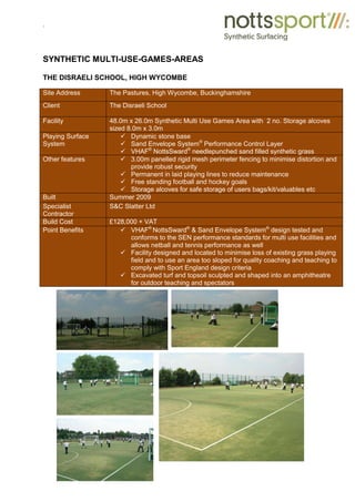 .
SYNTHETIC MULTI-USE-GAMES-AREAS
THE DISRAELI SCHOOL, HIGH WYCOMBE
Site Address The Pastures, High Wycombe, Buckinghamshire
Client The Disraeli School
Facility 48.0m x 26.0m Synthetic Multi Use Games Area with 2 no. Storage alcoves
sized 8.0m x 3.0m
Playing Surface
System
9 Dynamic stone base
9 Sand Envelope System®
Performance Control Layer
9 VHAF®
NottsSward®
needlepunched sand filled synthetic grass
Other features 9 3.00m panelled rigid mesh perimeter fencing to minimise distortion and
provide robust security
9 Permanent in laid playing lines to reduce maintenance
9 Free standing football and hockey goals
9 Storage alcoves for safe storage of users bags/kit/valuables etc
Built Summer 2009
Specialist
Contractor
S&C Slatter Ltd
Build Cost £128,000 + VAT
Point Benefits 9 VHAF®
NottsSward®
& Sand Envelope System®
design tested and
conforms to the SEN performance standards for multi use facilities and
allows netball and tennis performance as well
9 Facility designed and located to minimise loss of existing grass playing
field and to use an area too sloped for quality coaching and teaching to
comply with Sport England design criteria
9 Excavated turf and topsoil sculpted and shaped into an amphitheatre
for outdoor teaching and spectators
 