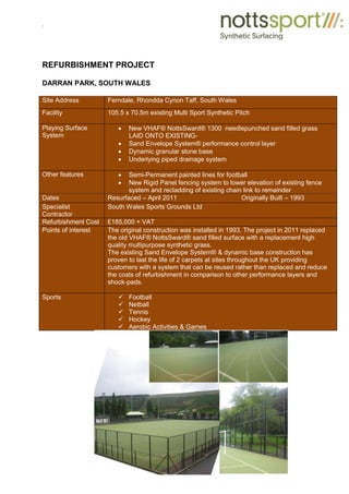 .
REFURBISHMENT PROJECT
DARRAN PARK, SOUTH WALES
Site Address Ferndale, Rhondda Cynon Taff, South Wales
Facility 105.5 x 70.5m existing Multi Sport Synthetic Pitch
Playing Surface
System
x New VHAF® NottsSward® 1300 needlepunched sand filled grass
LAID ONTO EXISTING-
x Sand Envelope System® performance control layer
x Dynamic granular stone base
x Underlying piped drainage system
Other features x Semi-Permanent painted lines for football
x New Rigid Panel fencing system to lower elevation of existing fence
system and recladding of existing chain link to remainder
Dates Resurfaced – April 2011 Originally Built – 1993
Specialist
Contractor
South Wales Sports Grounds Ltd
Refurbishment Cost £185,000 + VAT
Points of interest The original construction was installed in 1993. The project in 2011 replaced
the old VHAF® NottsSward® sand filled surface with a replacement high
quality multipurpose synthetic grass.
The existing Sand Envelope System® & dynamic base construction has
proven to last the life of 2 carpets at sites throughout the UK providing
customers with a system that can be reused rather than replaced and reduce
the costs of refurbishment in comparison to other performance layers and
shock-pads.
Sports 9 Football
9 Netball
9 Tennis
9 Hockey
9 Aerobic Activities & Games
 