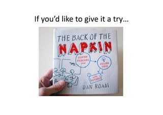 If	
  you’d	
  like	
  to	
  give	
  it	
  a	
  try…	
  
 