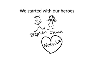 We	
  started	
  with	
  our	
  heroes	
  
 