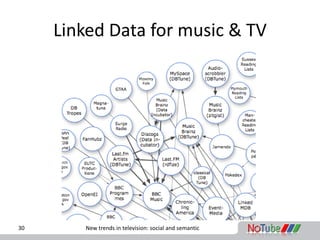 Linked Data for music & TV




30      New trends in television: social and semantic
 