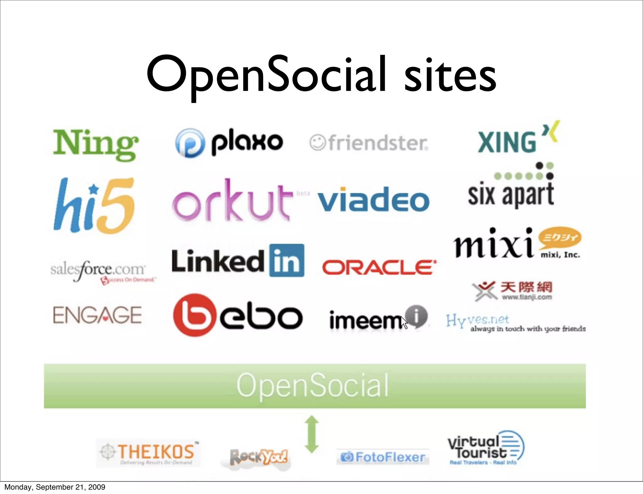 OpenSocial sites




Monday, September 21, 2009
 
